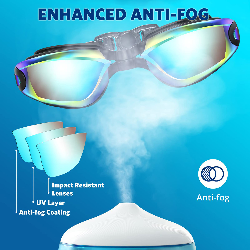 2er Pack Schwimm brille Anti-F – Swim Goggles Anti Fog Uv Bewertung und Preis