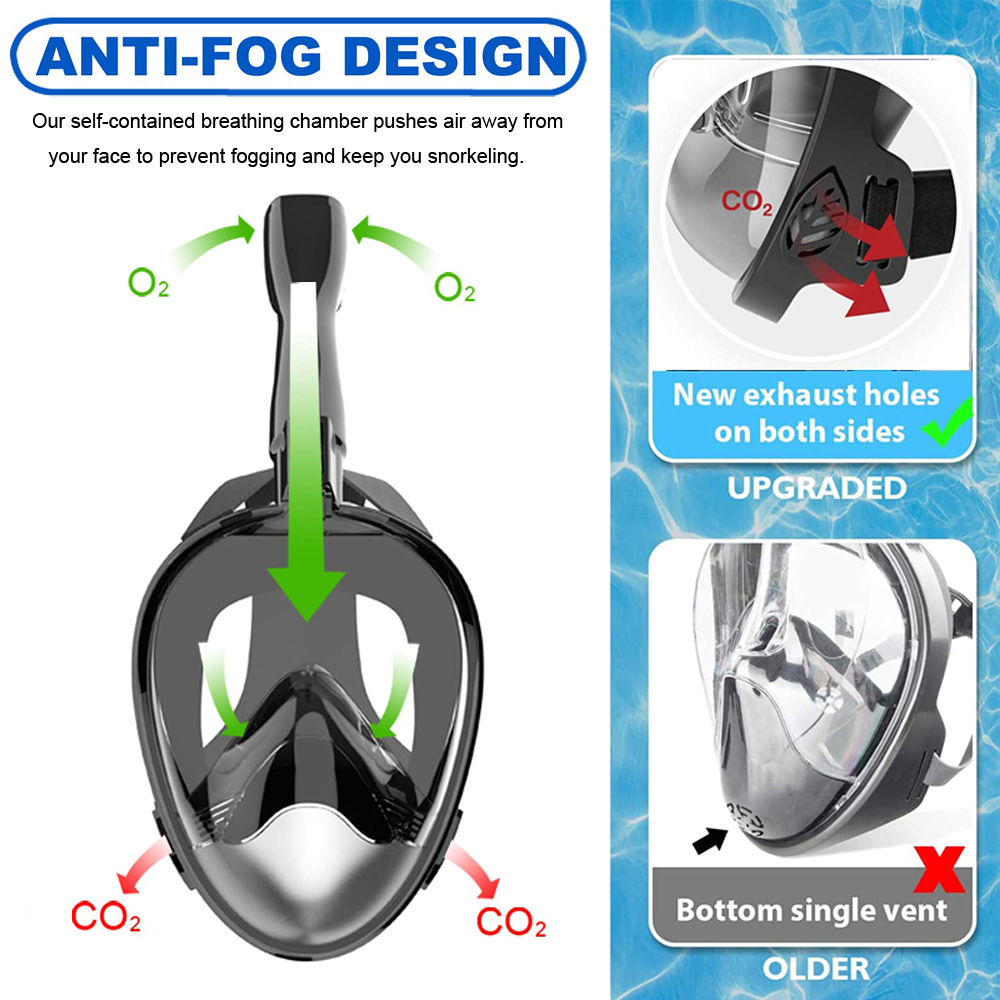 Vollgesichts-Schnorchelmaske,  – Snorkel Mask Full Face Bewertung und Preis