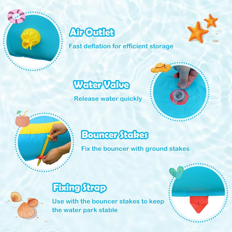 Aufblasbarer Wasserpark Hüpfbu – Water Slide Inflatable Bewertung und Preis