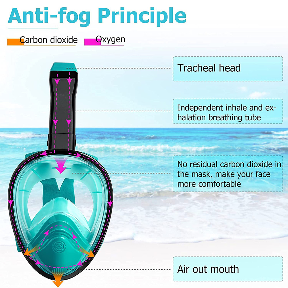 Neue Vollgesichts-Tauchmaske m – Snorkel Mask Full Face Bewertung und Preis
