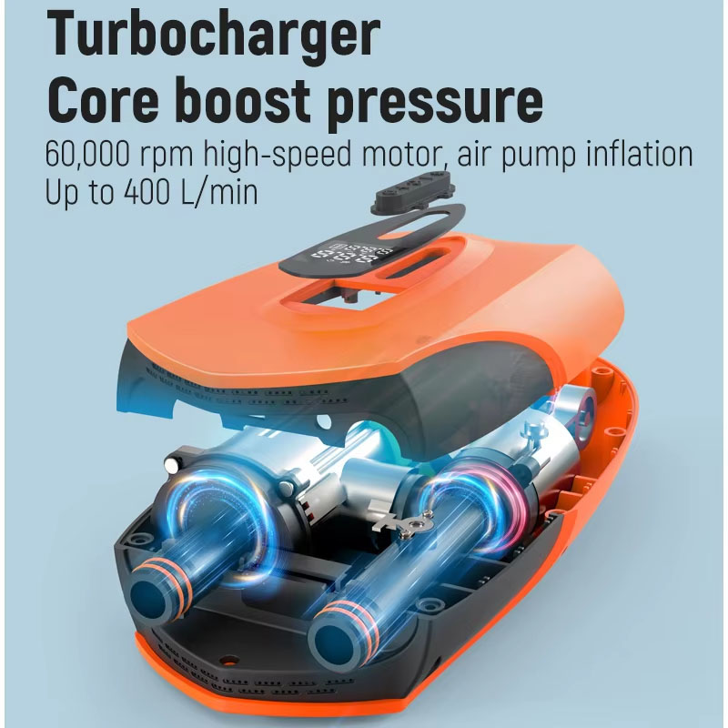 Tragbare elektrische Luftpumpe – Pool Float Ring Inflatable Bewertung und Preis