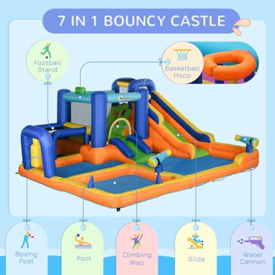 Aufblasbare Wasserrutsche 7-in – Water Slide Inflatable Bewertung und Preis