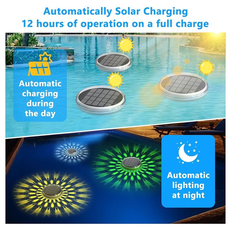 AC23 – Solarbetriebene, wieder – Pool Light Solar Rechargeable Bewertung und Preis