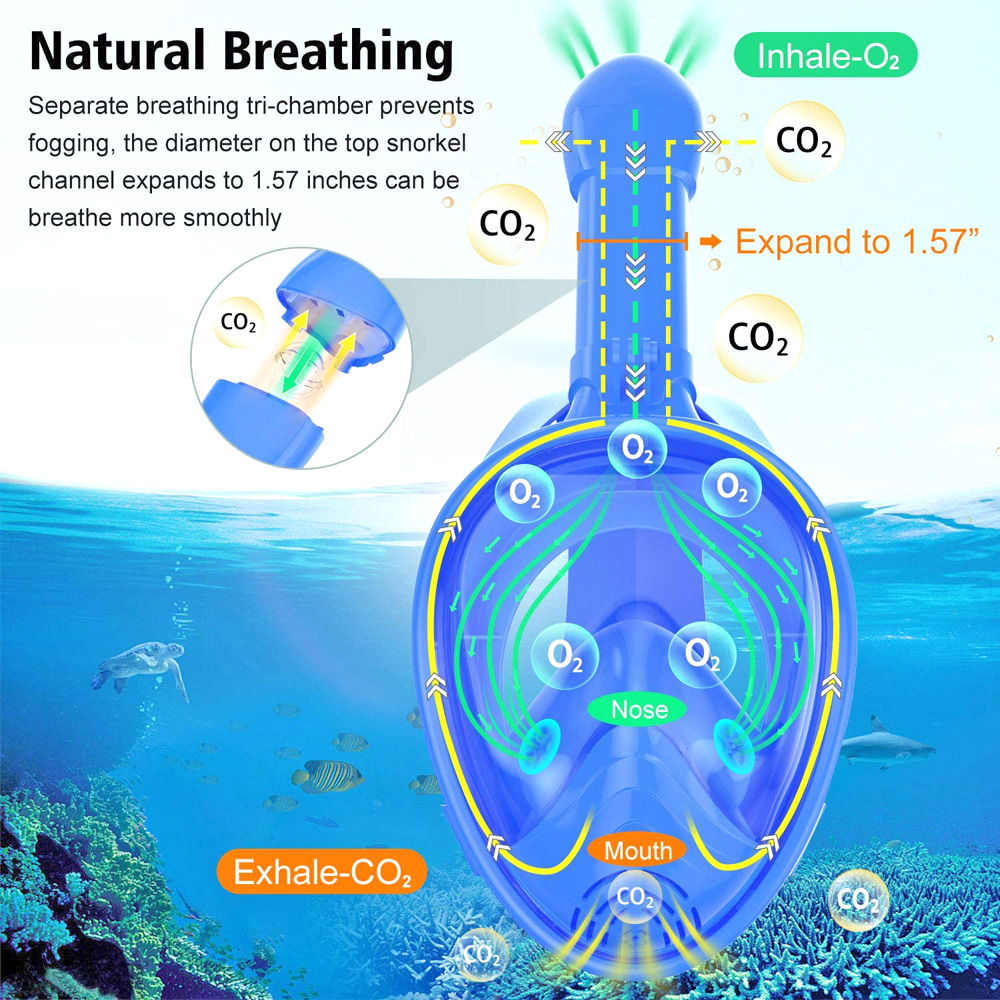 Vollgesichts-Schnorchelmaske f – Snorkel Mask Full Face Bewertung und Preis